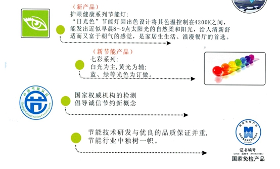 LED照明優勢
